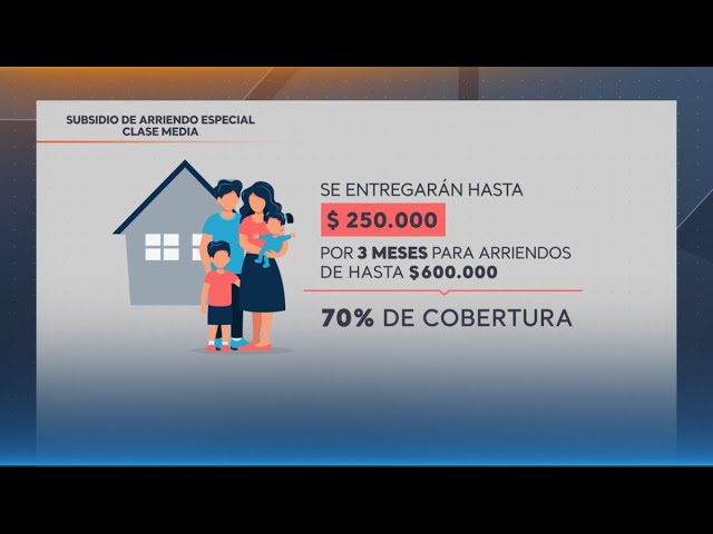 subsidio habitacional para extranjeros en chile t13